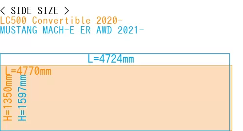 #LC500 Convertible 2020- + MUSTANG MACH-E ER AWD 2021-